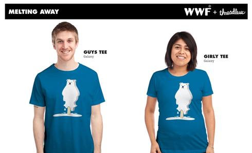 Melting Away from Threadless
