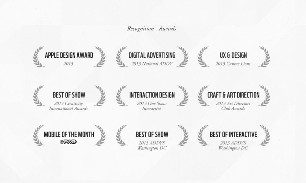 Awards-total