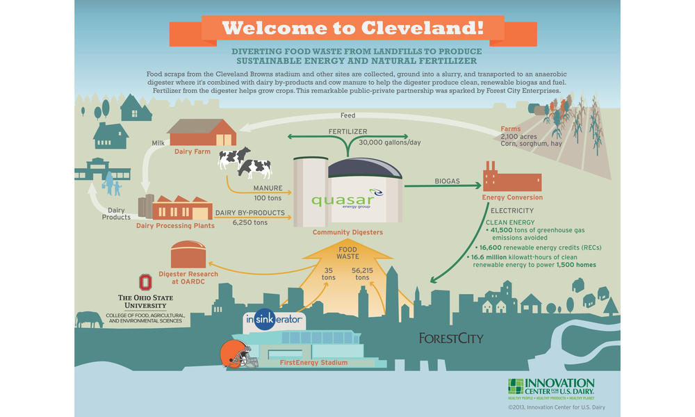 Ic13_welcometocleveland-112113_01x