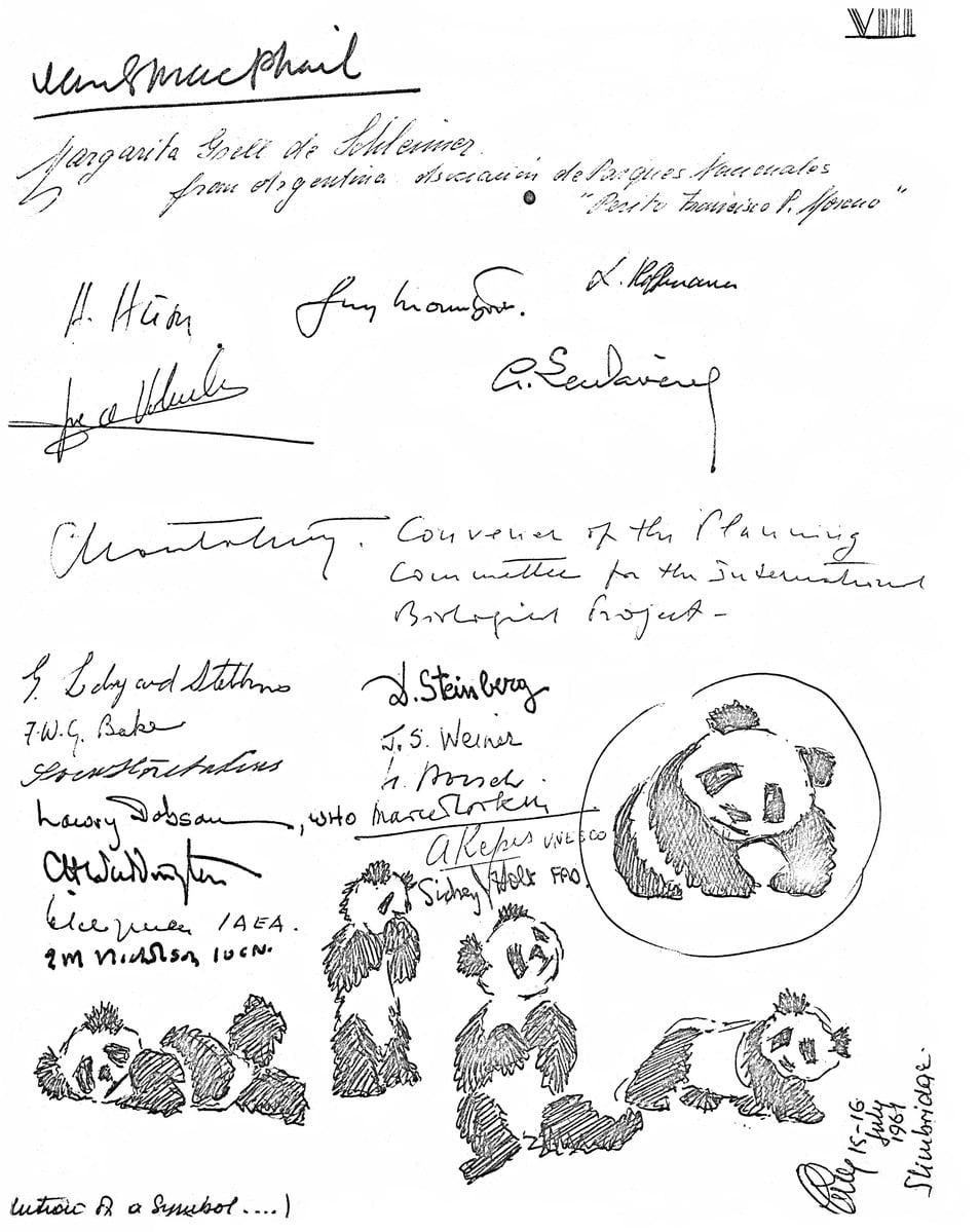 history of panda logo evolution board of trustees meeting signatories