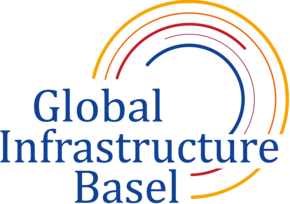 Global Infrastructure Basel GIB logo