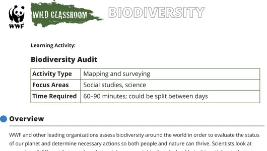 A preview of the Biodiversity Audit social studies activity