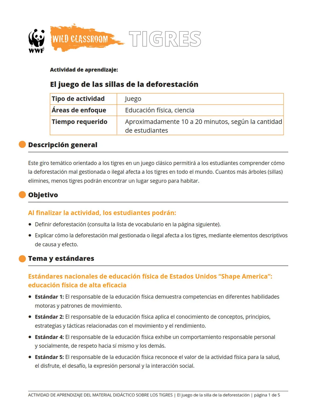 El juego de las sillas de la deforestación