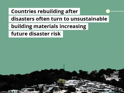 Countries rebuilding after disasters often turn to unsustainable building materials increasing future disaster risk