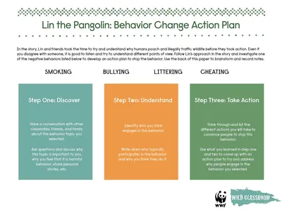 Lin the Pangolin 3-5 Activity Packet