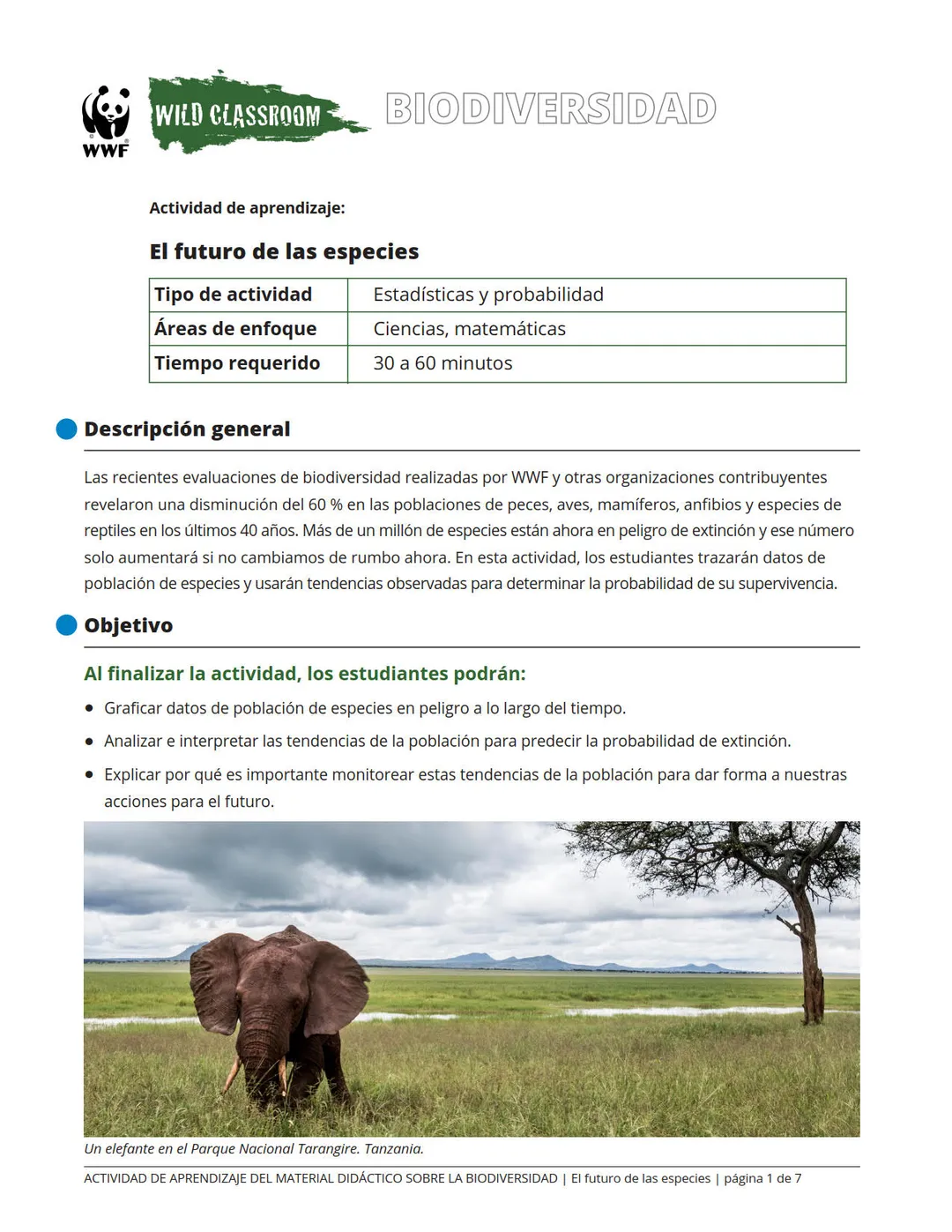 El futuro de las especies