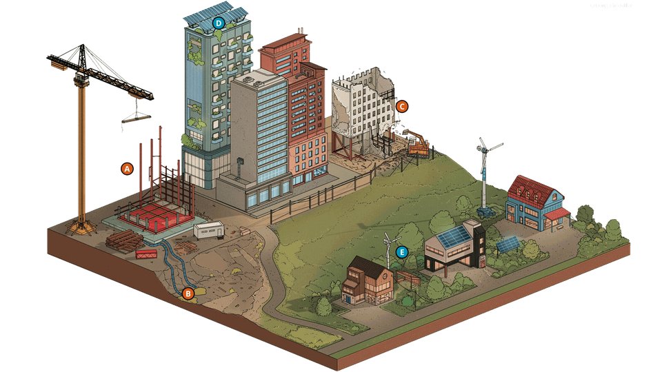 Illustration of building emissions
