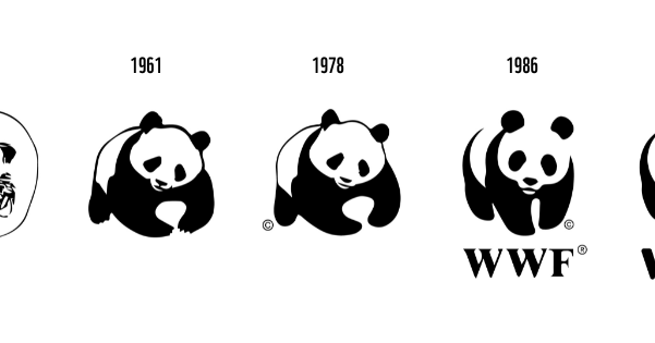 History of WWF's Panda Logo | WWF