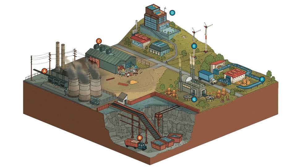 Illustration of industry emissions