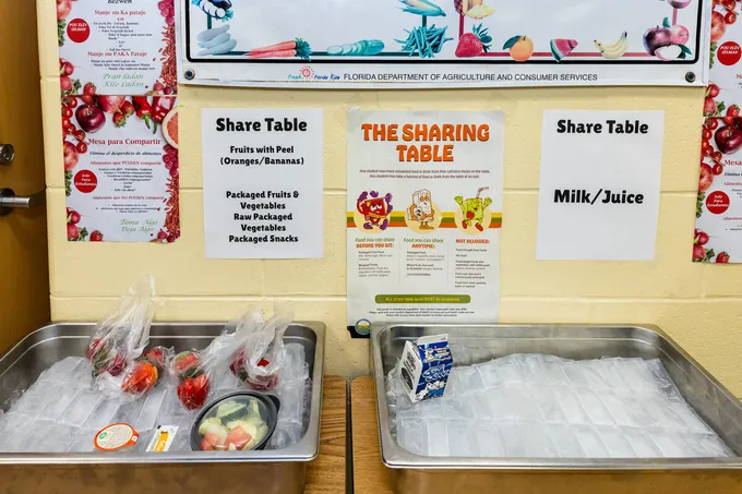 A table with two trays of ice with fruit and milk below signs for "Share table"