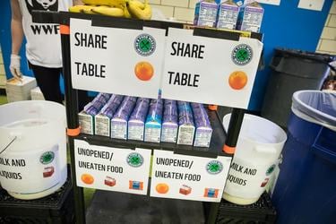 A 'share table' at an elemntary school has unopened containers of milk that students can take