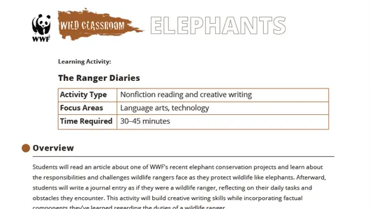 A preview of the The Ranger Diaries learning activity