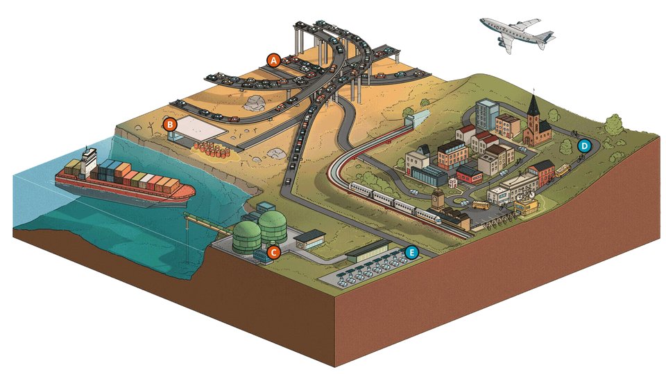 Illustration of transportation emissions