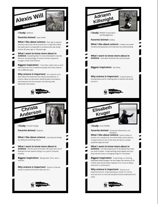 Women in Science ID Cards B&W