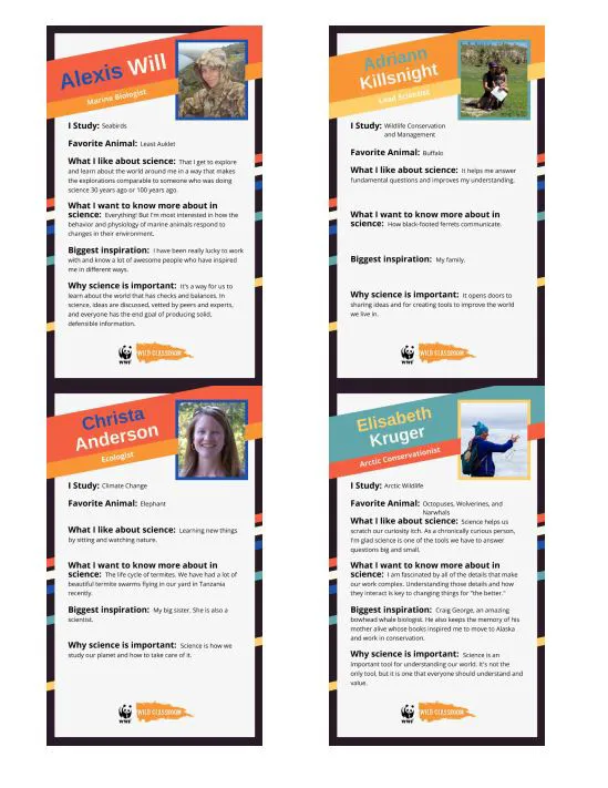 Women in Science ID Cards