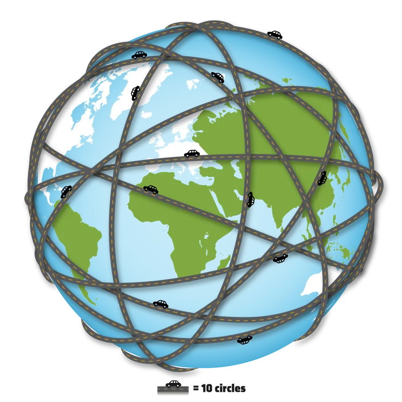 Illustration showing roads encircling the Earth