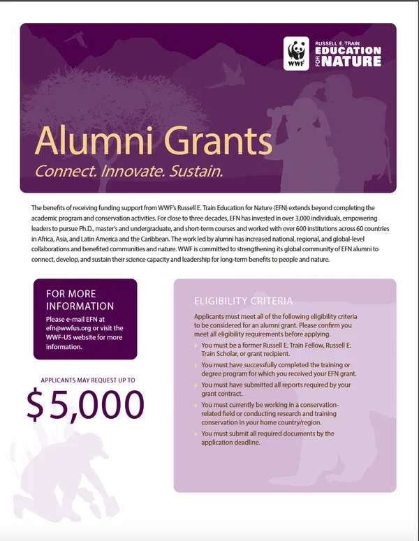 Alumni Grants EN