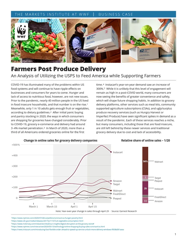A report cover showing the text and a chart with three images of USPS boxes with vegetables arriving at doors