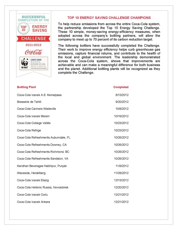 A document listing the Top 10 Energy Saving Challenge Champions
