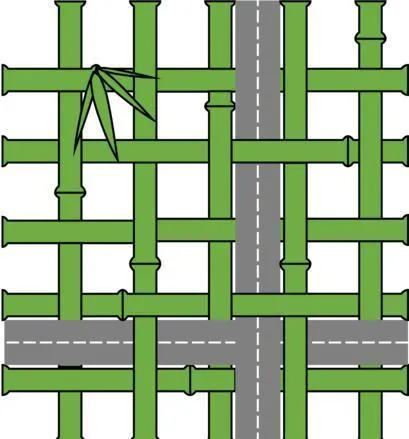 Infrastructure and Nature logo - bamboo grid around road intersection